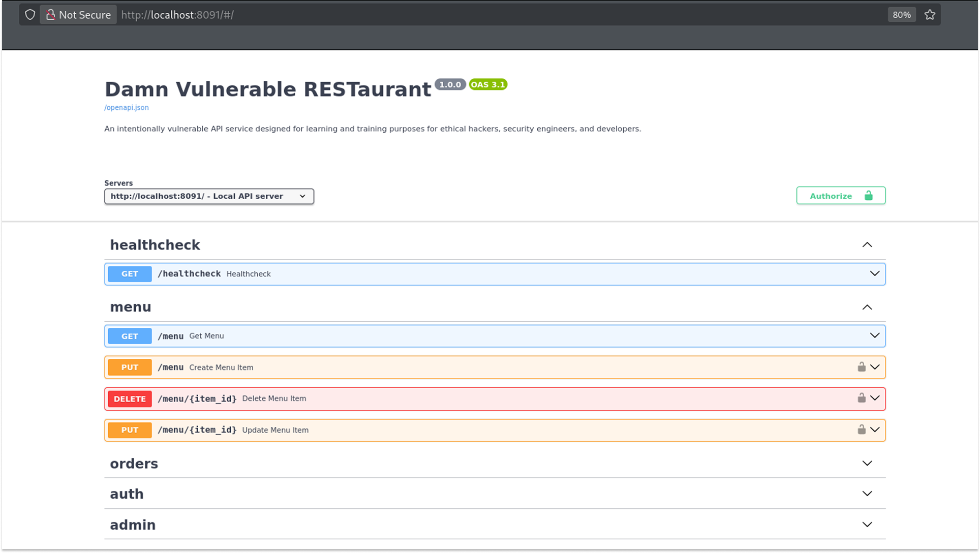 Restaurant Running on port 8091