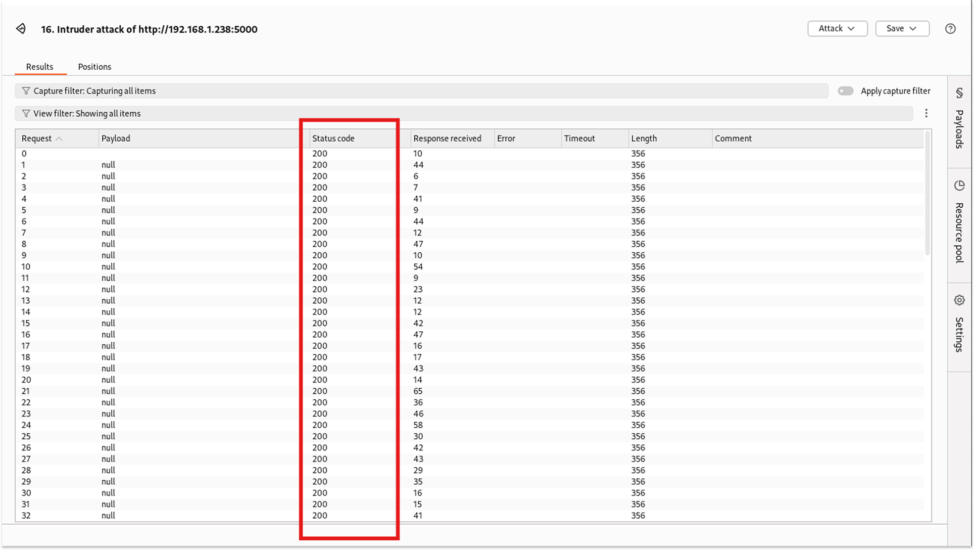 api4-intruder-successful-attack