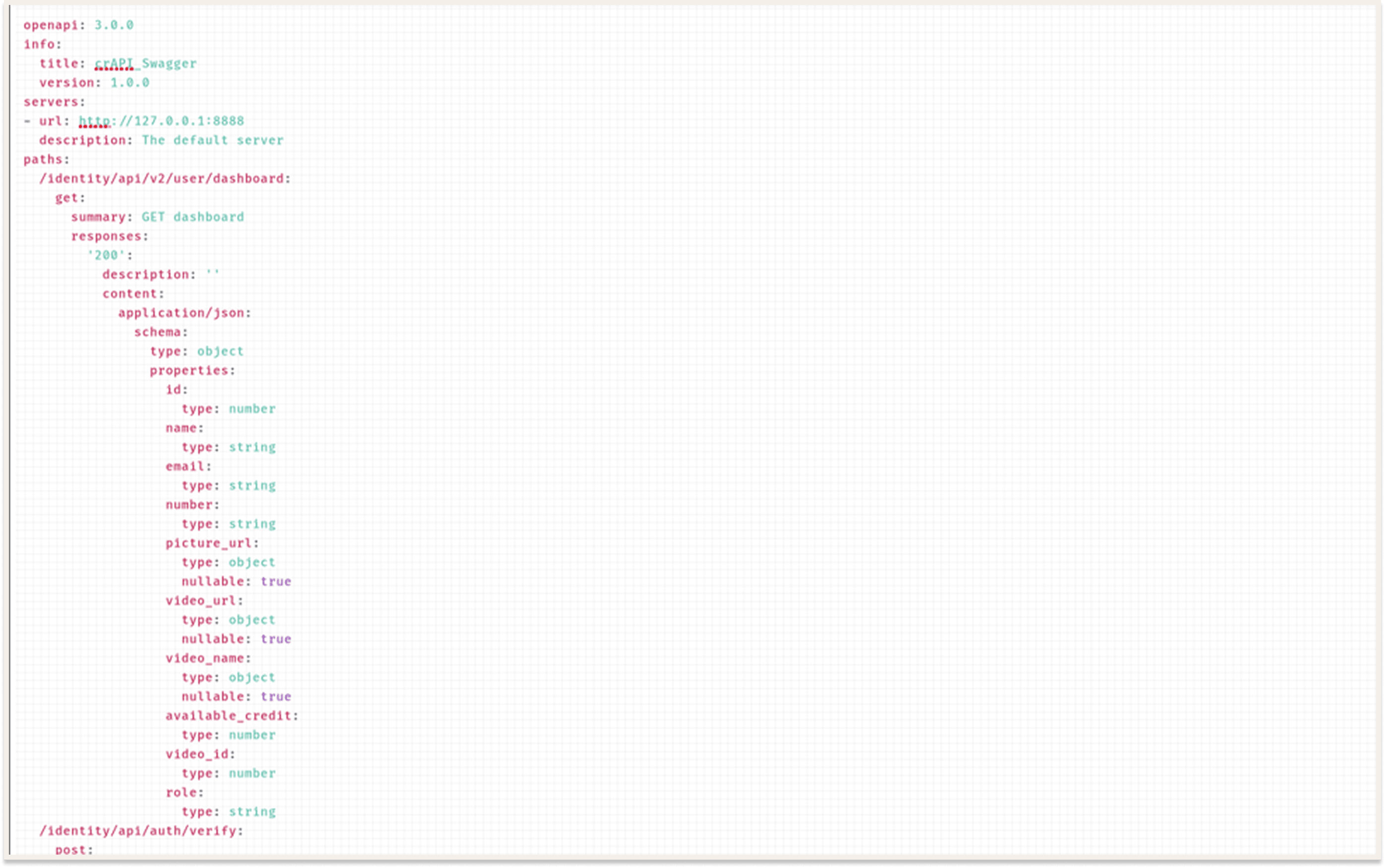 crapi-openapi-doc