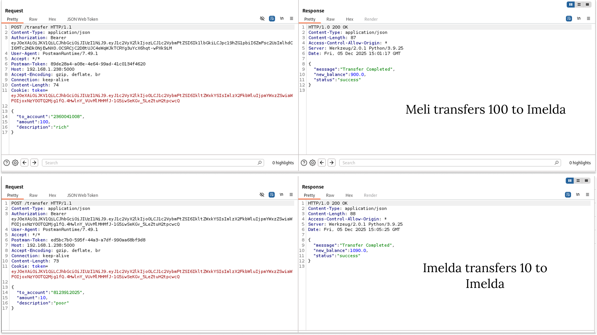 Meli and Imelda Transactions