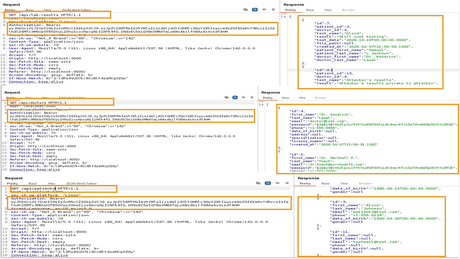 unrestricted-view-of-other-user-details