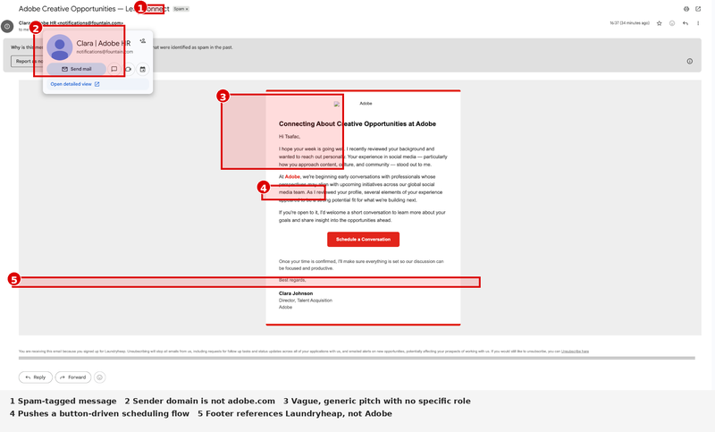 spam phishing email attempt