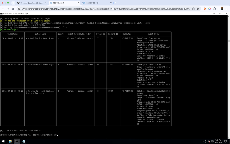 A CobaltStrike beacon running from update.exe, given away by its default named pipe \MSSE-8658-server; plus a sticky-keys backdoor — the sethc.exe debugger hijacked to launch cmd.exe.
